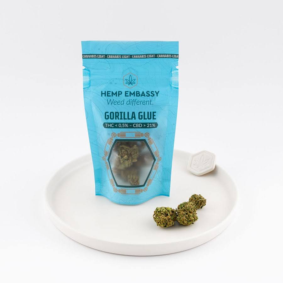 Gorilla Glue CBD